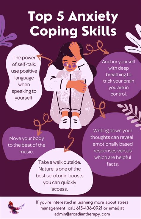 Coping with Anxiety and Depression