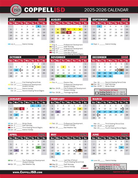 Coppell Isd High School Course Catalog