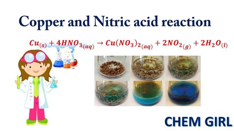 Copper and Nitric Acid Reaction Type