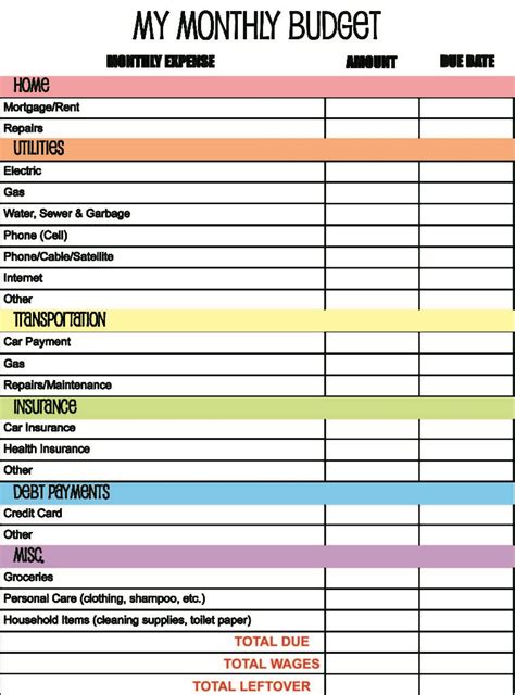 Copy The Sample Kitchen Budget Worksheet