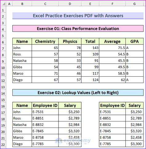 Copying Worksheet In Excel – Free Printable Practice Sheets Pdf ...