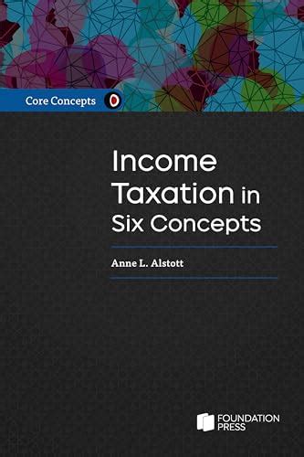 Core Concepts of Taxation