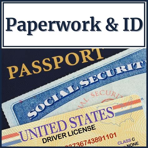 Core Documents and Identification: The Paperwork Trail