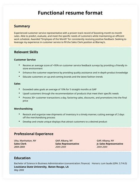 Core Functional Format Resume Templates