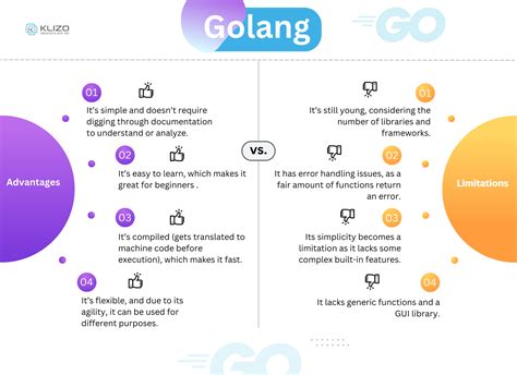Core Golang Concepts You Must Know
