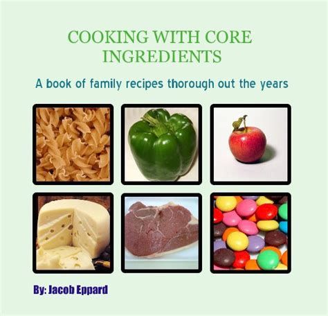Core Ingredients Checklist