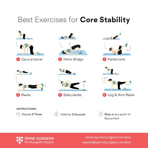 Core Stability Exercises in Wichita KS