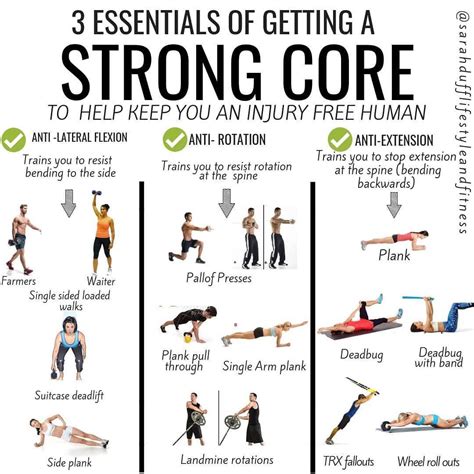 Core Strengthening Safety