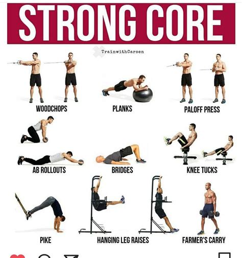 Core Workout Gym Exercise