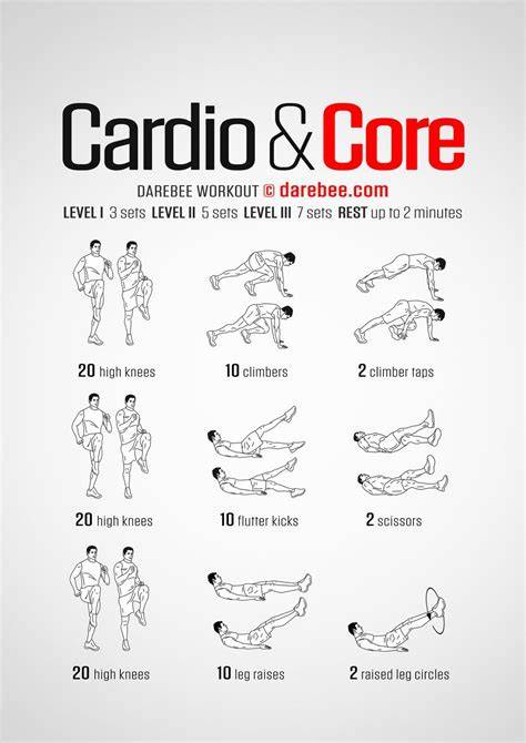Core and Cardio