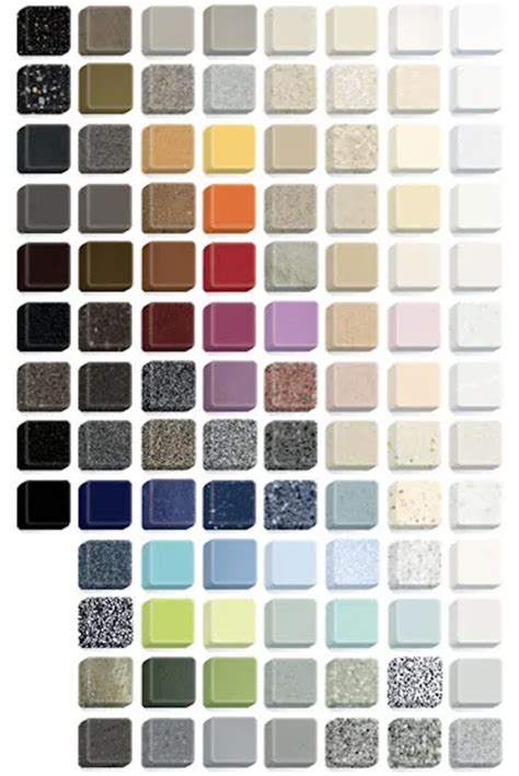 Corian Colour Chart