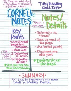 Cornell Notes Anchor Chart