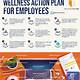 Corporate Wellness Strategy Template