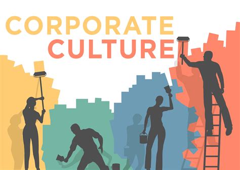 Budaya Korporat