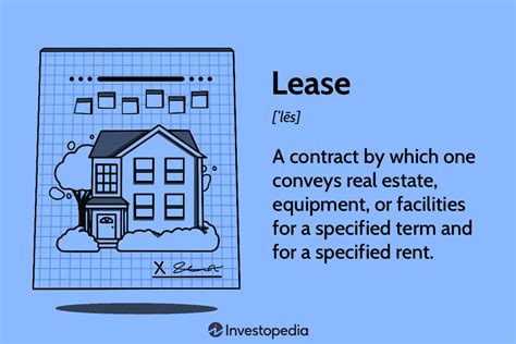 Corporate lease definition and basics