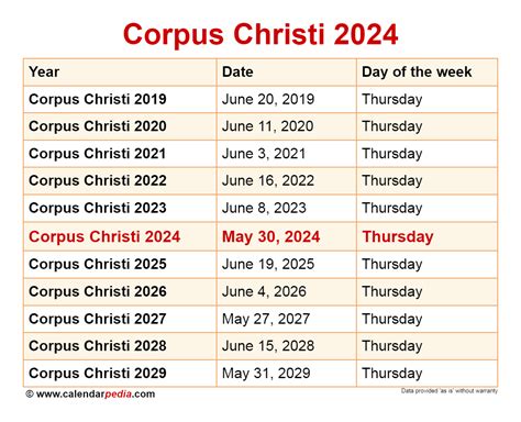 Corpus Christi Calendar Of Events
