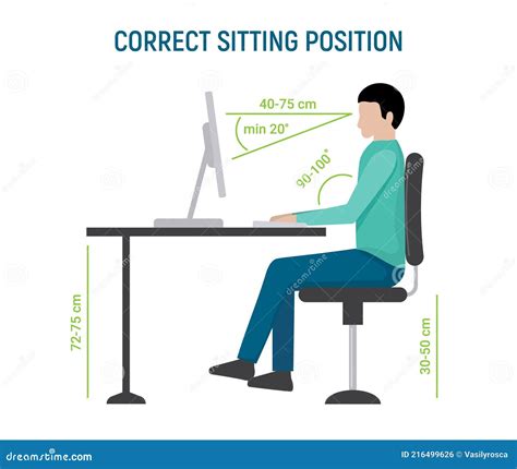 Correct Sitting Position In Computer
