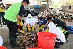 Correct Waste Disposal Indonesia