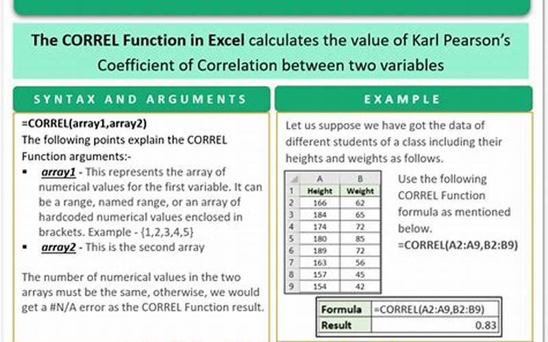 Correl Function Image