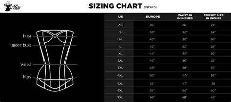 Corset Sizing Calculator