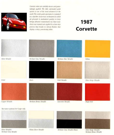 Corvette Color Chart By Year