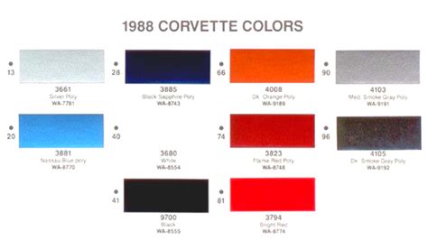 Corvette Paint    Color Chart