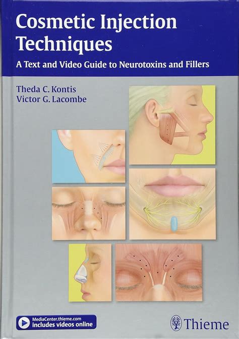 Cosmetic Injection Techniques: A Text And Video Guide To Neurotoxins And Fillers Highlights