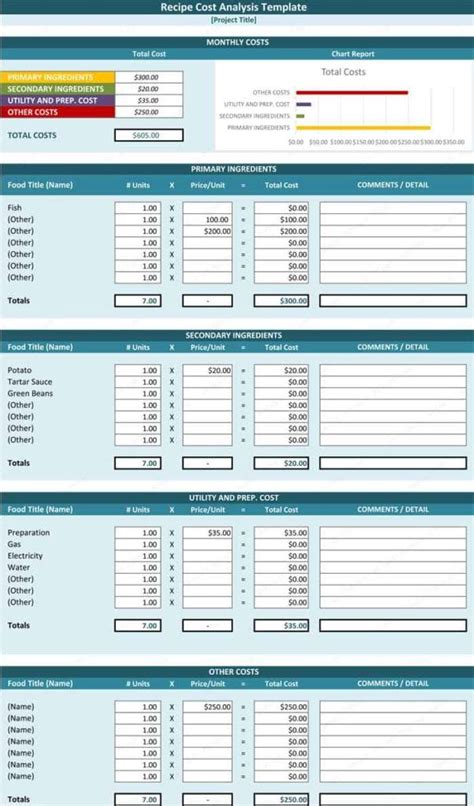 Cost Accounting Excel Templates