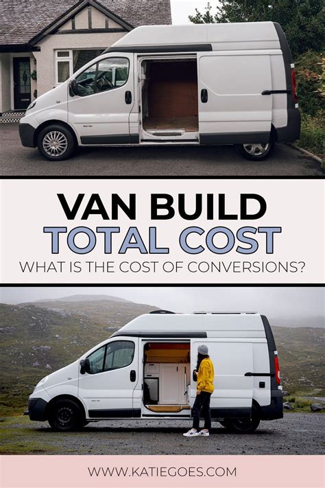 Cost Breakdown Van Transfer