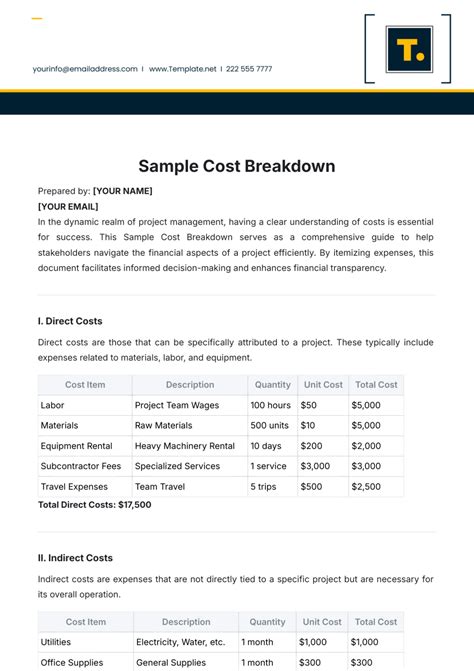 Cost Breakdown of Private Transfer