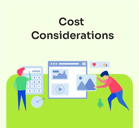 Cost Considerations Shopping