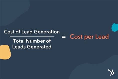 Cost Per Lead