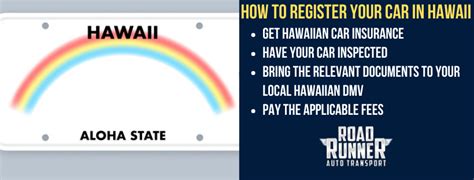 Hawaii Car Registration Cost / Not paying tolls in DFW could costs