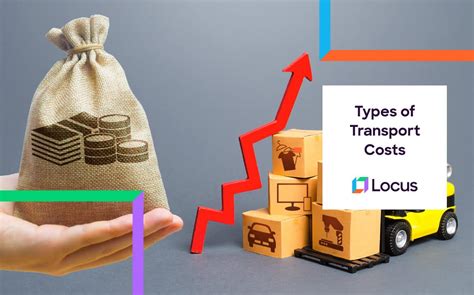 Cost Transportation