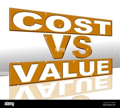 Cost Versus Value
