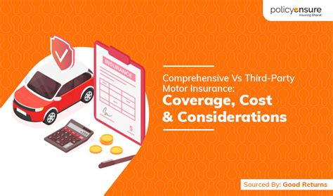 Cost and Coverage Considerations