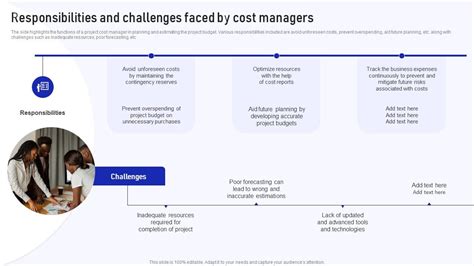 Cost and Implementation Challenges