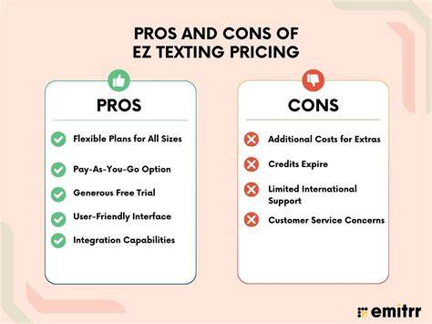 Cost-Effective Texting