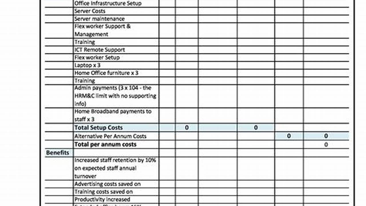 Cost-Effectiveness, Excel Templates