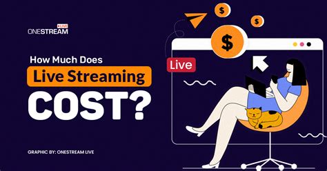 Cost-Effectiveness Streaming Free