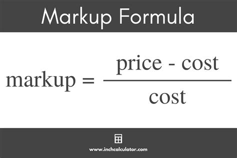 Cost-Plus Markup Calculation