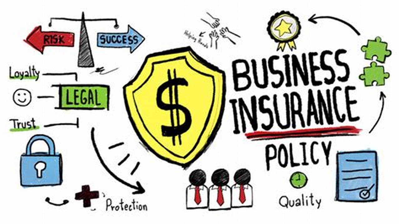 Cost-effectiveness, Business Insurance