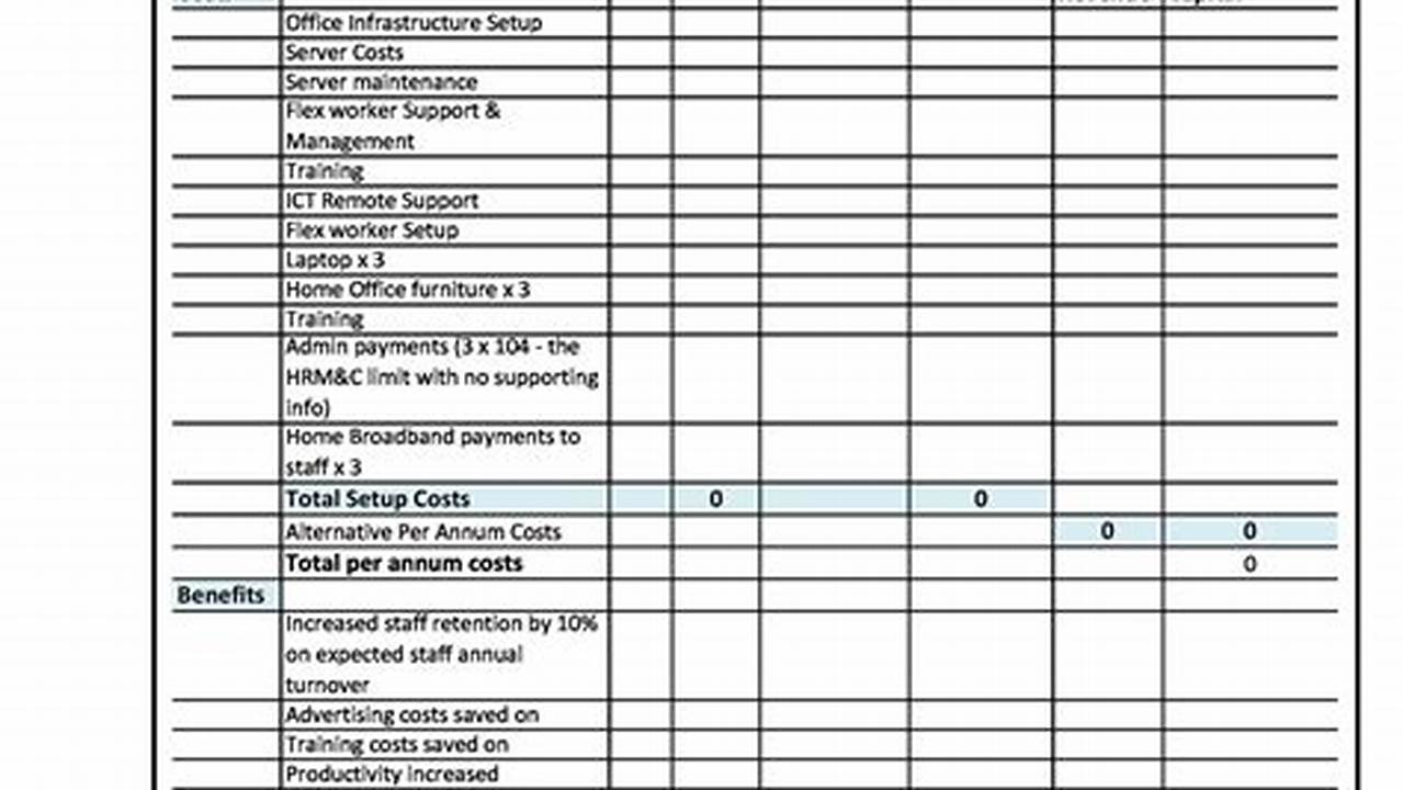 Cost-saving, Excel Templates