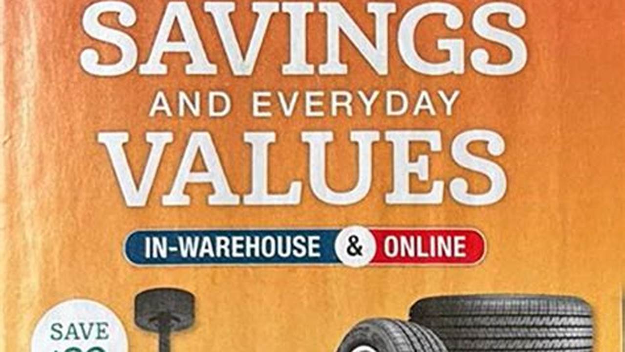 Costco Coupon Code 2025 First Order