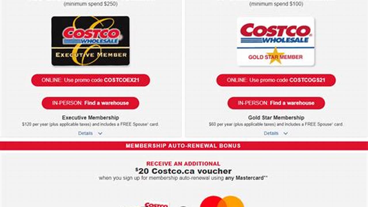 Costco Membership Promo Code August 2024
