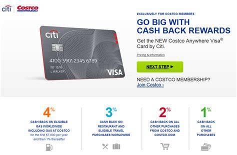 Unleash the Power of Your Wallet: Experience Unmatched Joy with Costco Credit Card Rewards