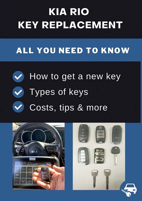 Costs and Timeframe for Replacement Keys