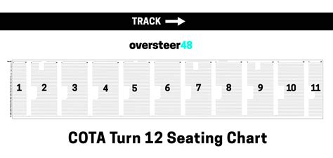 Cota Turn 12 Seating Chart