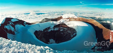 Cotopaxi Summit View