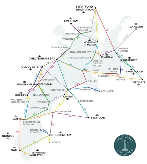 Cotswolds Public Transportation